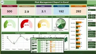Risk Management Report in Excel