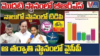Analysis of Income & Expenditure of Regional Political Parties for FY 2023-24 | AP | Telangana
