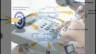 voip business solution