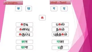 HINDI- TAMIL- EASY LEARNING- CONSONANT LETTERS