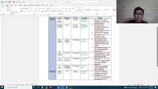 Building a Stakeholder Register