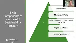 Sustainability Program Basics