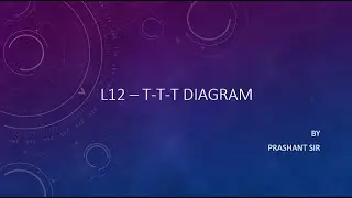 L12 - Time Temperature Transformation Diagram | #gate #gateexam #mechanicalengineering | ME