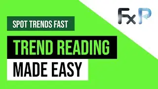 How to Identify Trends (Highs & Lows) HH, HL, LH & LL | Market Structure Secrets