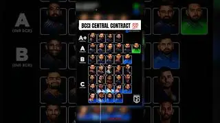 BCCI CENTRAL CONTRACT 2024-25 🥶💯