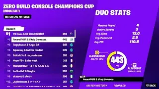 How We Placed 2ND and Qualified For CCC Semi-Finals 🏆 (3/4 Wins) (4K 120FPS)