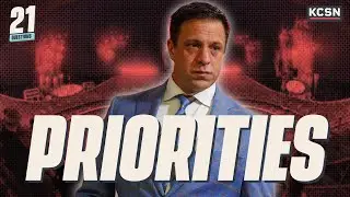 How the Chiefs SHOULD Prioritize Their 2026 Offseason Needs!