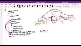 C Programming MCQ || Set 4.1 || Related to Structures