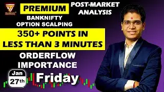 Using Market Profile & Orderflow | Bank nifty Post-Market Analysis for 27 January