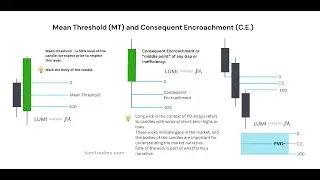 ما الفرق بين  CONSEQUENT ENCROCHMENT AND MEAN THRESHOLD/ ICT CONCEPT
