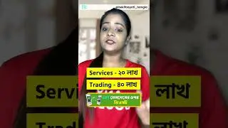 UPI লেনদেনের উপর GST || GST on UPI Transactions || bekifaayati Bangla