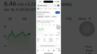 БИРЖА СЕГОДНЯ. BPTH+101%. #stockmarket #trading #money