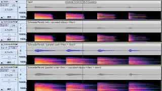 Demo of Schroeder Reverberator implemented in Python
