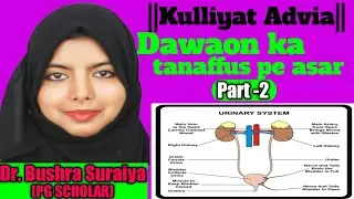 PG Unani Preparation Classes ||Kulliyat Advia ||Dawaon ka tanaffus pe asar Part -2