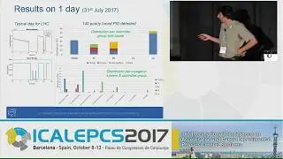 WEAPL02: Automatic PID Performance Monitoring Applied to LHC Cryogenics - B. Bradu (CERN)