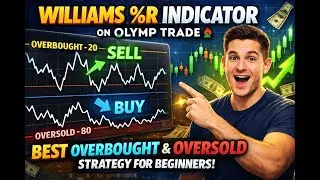 Williams %R Indicator on Olymp Trade | Best Overbought & Oversold Strategy for Beginners