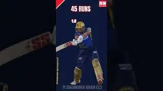 Highlights of the top performer LKK vs SS 26th Match, TNPL 2025