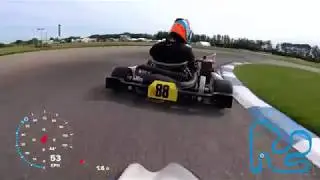 2019 EDKRA Summer Challenge PreFinal