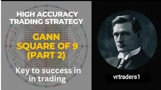 Modified version of Gann Square of 9 | High accuracy trading strategy | Secret revealed