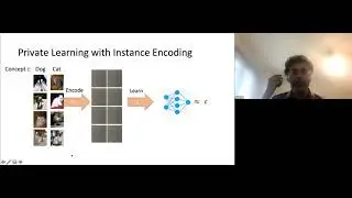 Trustworthy Machine Learning: Past, Present, and Future
