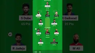 CHE  Vs  KOL #ipl #viral #fantasy #trending #rcb #ipl2023 #pbks #gujrattitans #viratkohli #kolkata