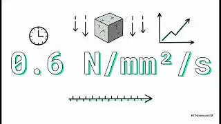 BASICS OF MATERIAL TESTING CIVIL ENGG UK