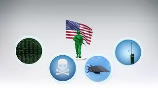 U.S. Army is retooling to fight in the Indo-Pacific Region