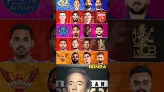 Best Bowling Lineup 2025 ✔️🥶❌#cricket#iplteam#ipl#shorts#trending#ytshorts#rcb#csk#mi