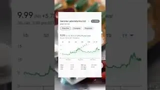 Pharma multibagger stocks | Penny Stocks Pharma