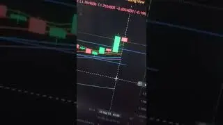 WLD/USDT