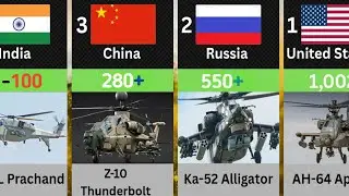 Which Country Has the Most Attack Helicopters? Top 50 Compared