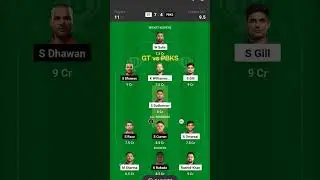 #gujrattitans #punjabkings #ipl #t20 #dream11 #fantasy #team #cricket #shorts