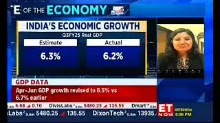 India&rsquo;s FY25 GDP Growth Estimated at 6.5%!