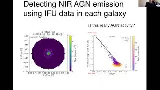 Surprisingly strong K-band emission found in low-luminosity AGNs - Antonie Dumont