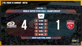 Pickleball broadcast graphics