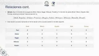SDI_Unidad_3_Video_1