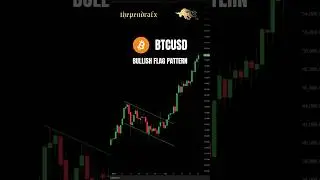 📈 BTCUSD Bullish Flag Pattern #BTCUSD #Bitcoin #TechnicalAnalysis #BullishFlag #PriceAction #CryptoT