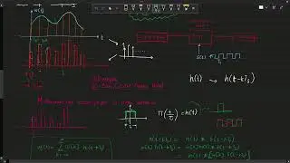 Sampling 02 Flat Top Sampling Time Domain