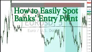 How to Spot Banks/Institutions Entry Point/LTF views/Liquidity providers Strategy