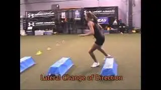 Competitive Edge Sports Performance Tennis Training Drills