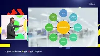 Making the Move: Economical Ways to Transition to Digital Quality & Production Operations