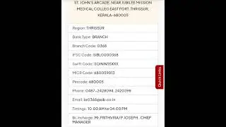 SOUTH INDIAN BANK EASTFORT THRISSUR CONTACT NUMBER MICR CODE IFSC CODE 