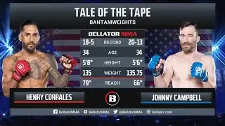 Full Fight || Henry Corrales vs. Johnny Campbell || Bellator 258
