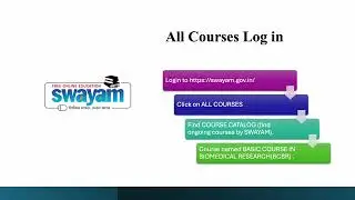 How to select a course on SWAYAM portal
