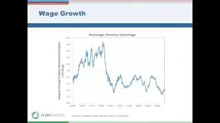 Has the Global rally in stocks run its course?  A Look at 2014 & Beyond