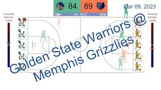 [NBA 2022-23] [Animated Replay] Golden State Warriors vs Memphis Grizzlies | Mar 09, 2023