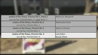 JP Precinct 4 candidates speak out on Wichita Co. ballot issue