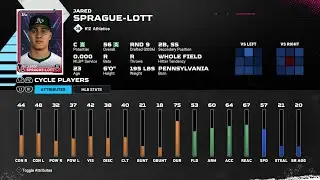 【MLBTheShow25Stats/メジャーリーグ選手能力】Athletics1A 12 Jared Sprague-Lott OAK1A ジャレッド・スプレーグ=ロット選手