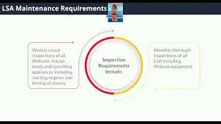 LSA MAINTENANCE REQUIREMENTS