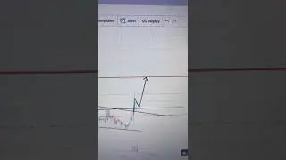 Zomato share live analysis #stockmarket #zomato #bse #nse #technicalanalysis #stockanalysis